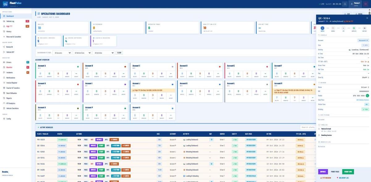 FleetPulse operations dashboard