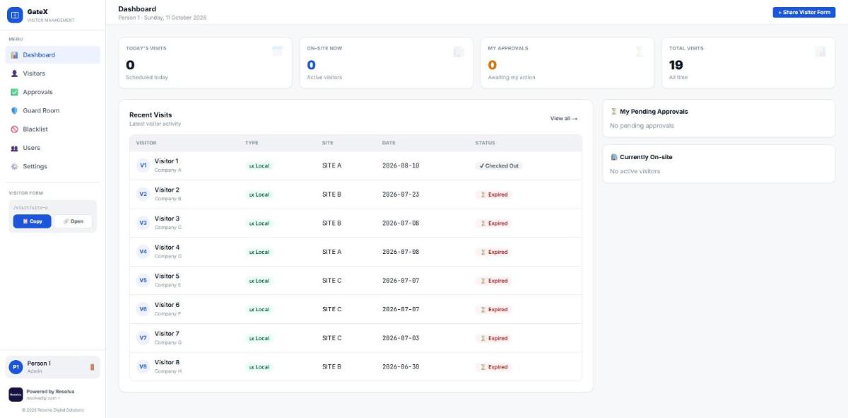 GateX visitor dashboard